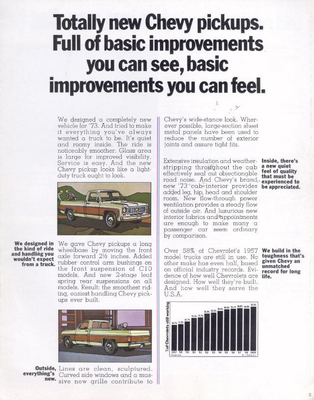 1973 Chevrolet Pickups Brochure Page 1